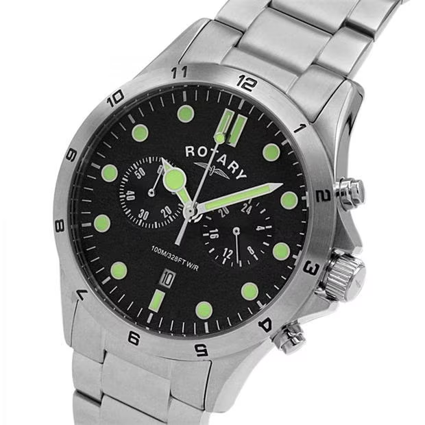 watches